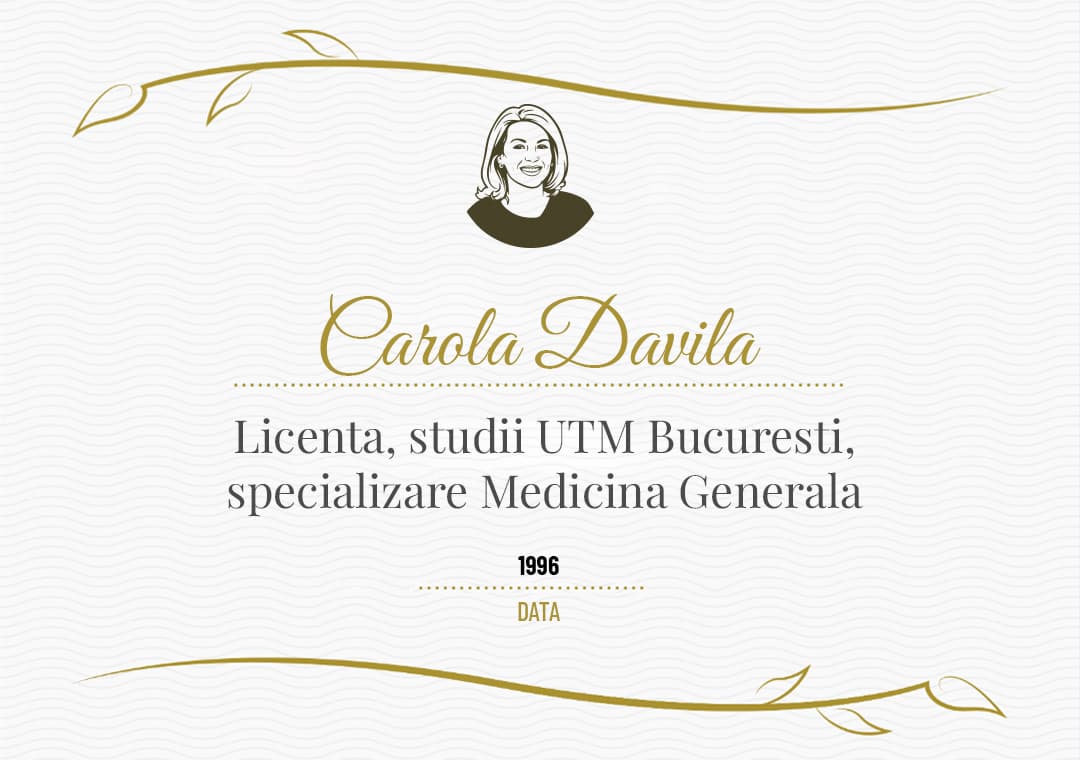 Certificare 1